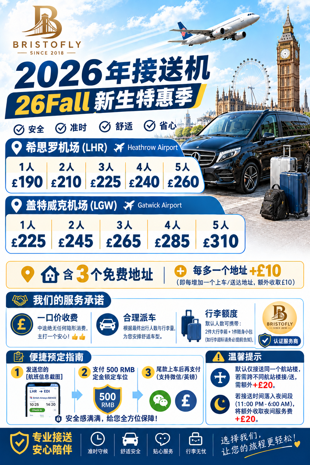 BristolFly 2026 airport transfer pricing — Heathrow and Gatwick